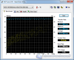 hdtune-usb2